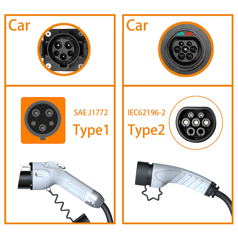 Cargador portátil para vehícul - Ev Charger Adapter reseña y precio